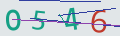 verifycode